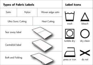 Types of Fabric Labels