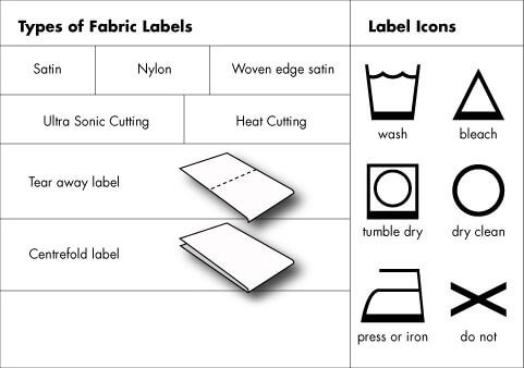 cotton label printer